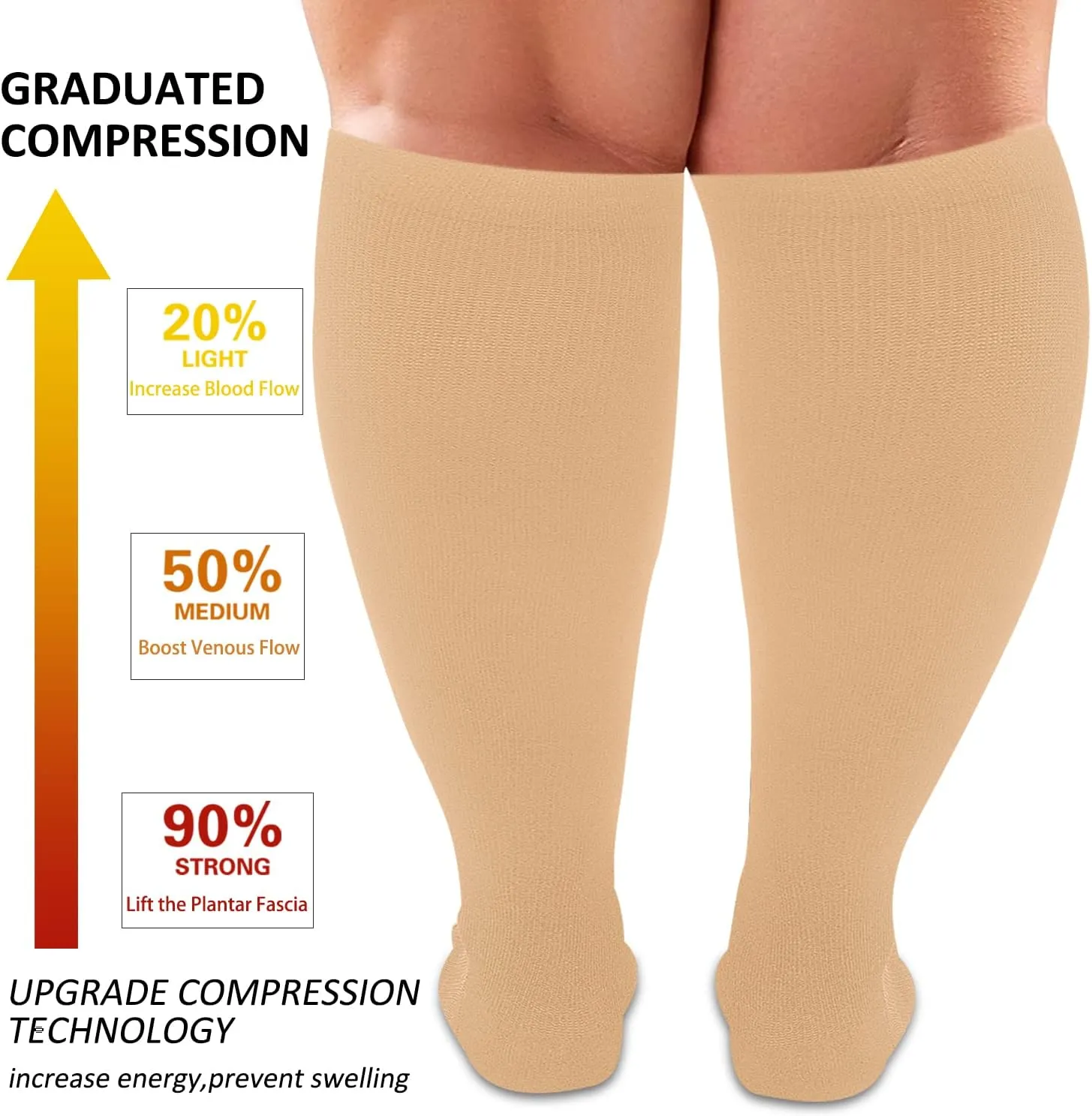 Diu Life 3 Pairs Plus Size Compression Socks for Women and Men Wide Calf Extra Knee High Support for Circulation