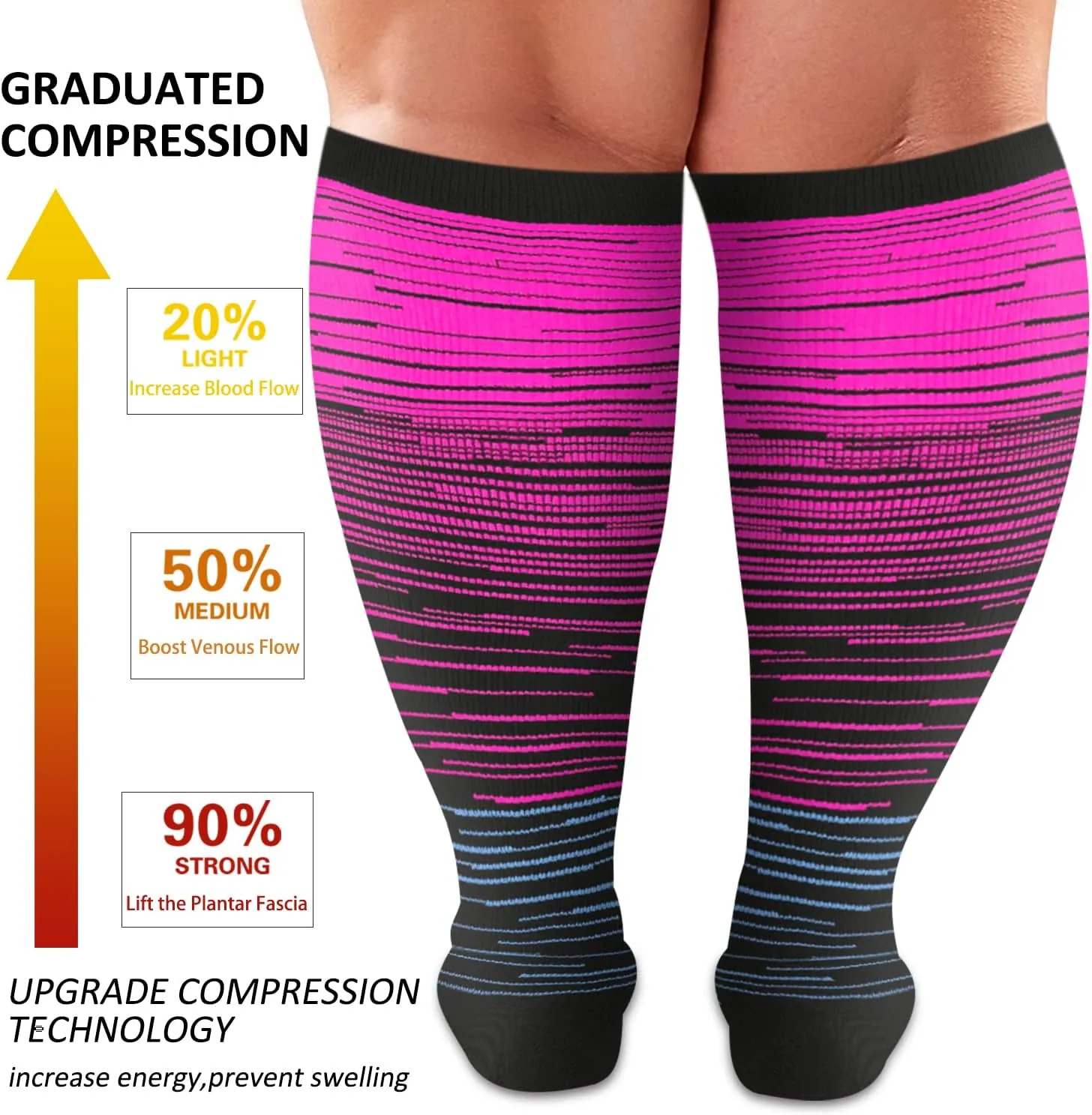 Diu Life 3 Pairs Plus Size Compression Socks for Women and Men Wide Calf Extra Knee High Support for Circulation