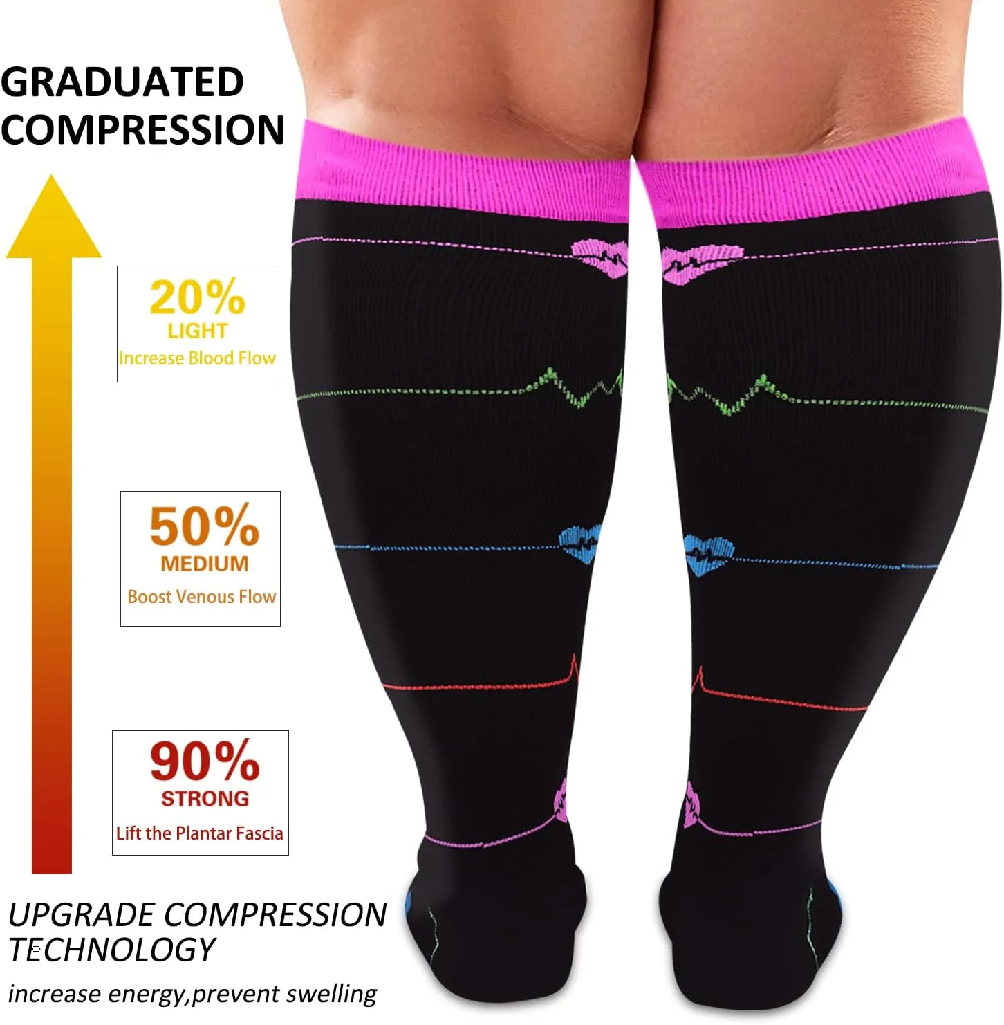 Diu Life 3 Pairs Plus Size Compression Socks for Women and Men Wide Calf Extra Knee High Support for Circulation